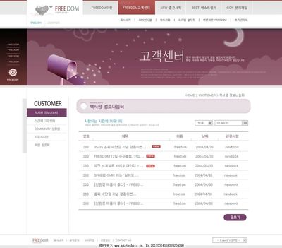 企業網頁模板在網頁開發中的關鍵作用