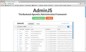 為網(wǎng)頁(yè)設(shè)計(jì)師和開發(fā)者精選的20個(gè)超棒JavaScript資源
