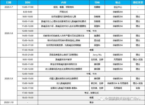 2020年全國幼兒跳繩教練員與運動館經(jīng)營管理培訓班參訓指南